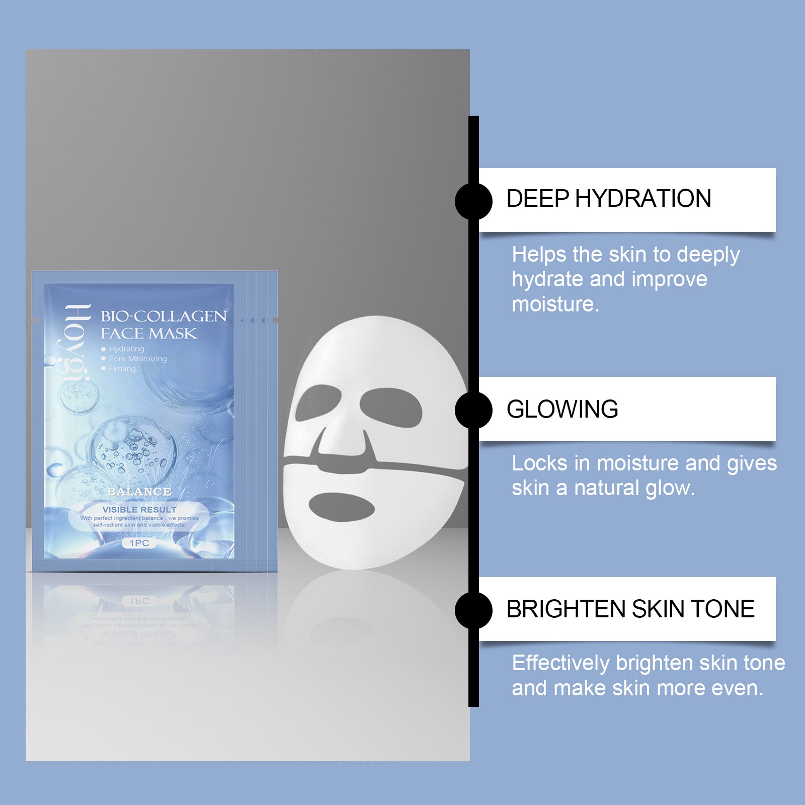 Collagen Moisturizing Mask Series, Gentle Moisturizing And Moisturizing